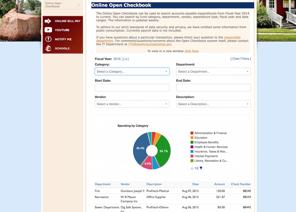 East Longmeadow Open Checkbook